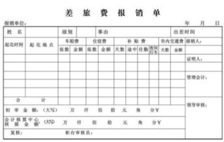 差旅費(fèi),外出,會計科目,人員