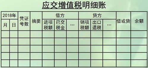 報(bào)損金額下什么會(huì)計(jì)科目