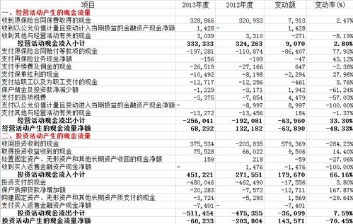 付項(xiàng)目材料款的會(huì)計(jì)科目