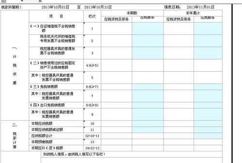 駕駛員工資放入什么會(huì)計(jì)科目