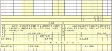 個人所得稅滯納金會計科目