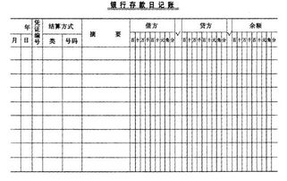 新開戶的卡存款試用會計科目