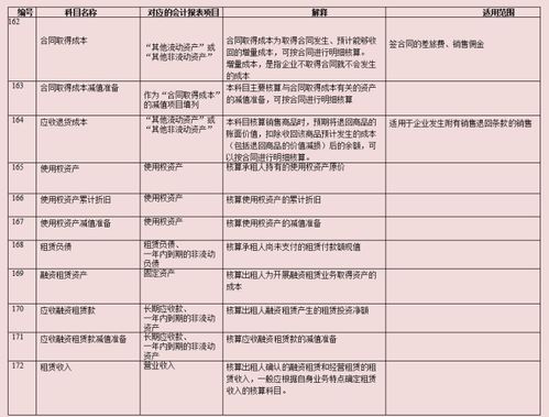 財(cái)務(wù)部門工資計(jì)入哪個(gè)科目,財(cái)務(wù)部門工資在哪個(gè)科目核算,財(cái)務(wù)部門人員工資計(jì)入哪個(gè)科目