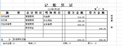 計(jì)入,醫(yī)藥費(fèi),會(huì)計(jì)科目,學(xué)生