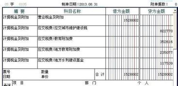 場(chǎng)地清理費(fèi)計(jì)入什么會(huì)計(jì)科目