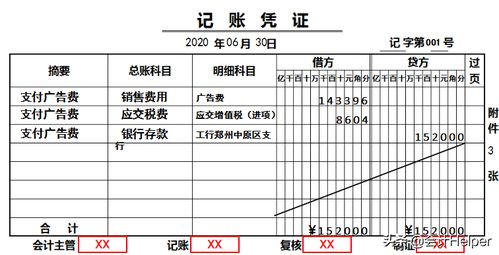 費用,會計科目,銷售