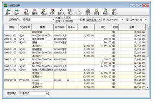 速達軟件會計科目計量單位