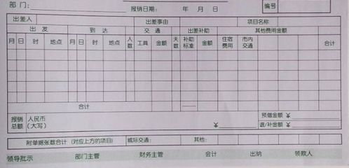 包裝箱使用費(fèi)會(huì)計(jì)科目