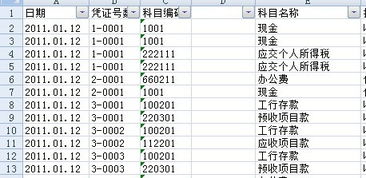 款項(xiàng),退回,會(huì)計(jì)科目