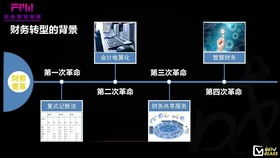 行政單位使用的會(huì)計(jì)科目,行政單位會(huì)計(jì)科目及賬務(wù)處理,行政單位會(huì)計(jì)科目一覽表