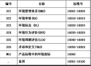 對照,報表,會計科目,項目