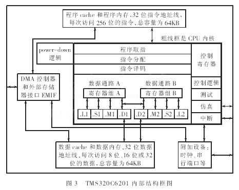 紅外報(bào)警系統(tǒng)入哪個(gè)會(huì)計(jì)科目