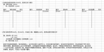 會計科目丁字賬