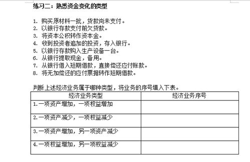 扶貧資金,哪一類,會(huì)計(jì)科目,產(chǎn)業(yè)