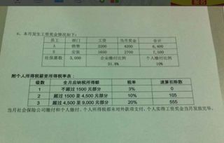 借支,怎么做,工人,會(huì)計(jì)科目