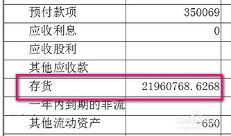 余額,注銷,清零,會(huì)計(jì)科目