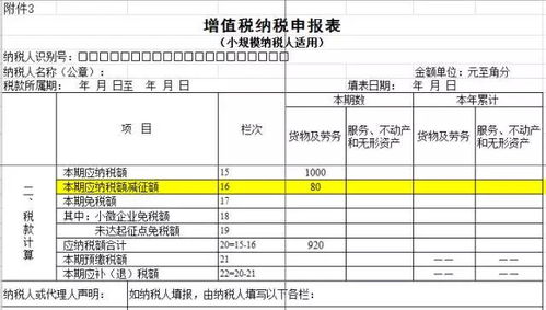 會(huì)計(jì)科目,維護(hù),維修