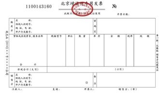 銷售公司差旅費(fèi)住宿費(fèi)會(huì)計(jì)科目