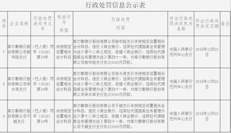 做活收的收錢.會計科目