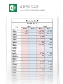 模具費(fèi)在哪個(gè)會(huì)計(jì)科目查詢