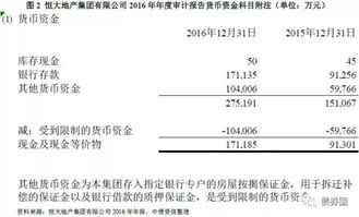 工程施工企業(yè)會計科目及賬務(wù)處理,企業(yè)會計科目和主要賬務(wù)處理,民非企業(yè)會計科目及賬務(wù)處理