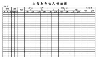 主營業(yè)務(wù)成本算什么會計科目