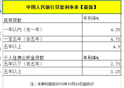 裝卸工,做什么,工資,會計科目