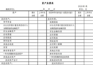 2017最新會計科目表解釋