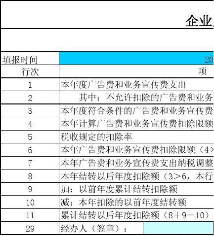 招投標(biāo),會(huì)計(jì)科目,資料