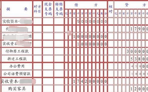 區(qū)別,體系,會(huì)計(jì)科目