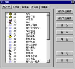 會(huì)計(jì)科目可以自己設(shè)置增加嗎