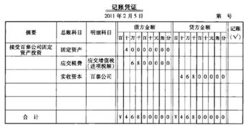 注冊資本會計科目編碼