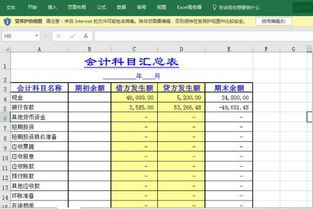 實際工作中對賬戶和會計科目不加嚴格區(qū)別