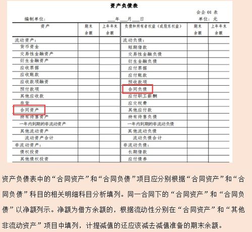 收回工資的會(huì)計(jì)科目