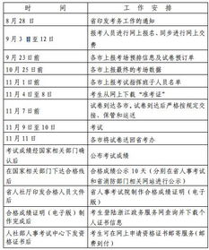 消防維保列入什么會計科目,維保服務費會計科目,消防設施維保費會計科目