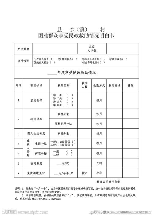 民政救濟的會計科目