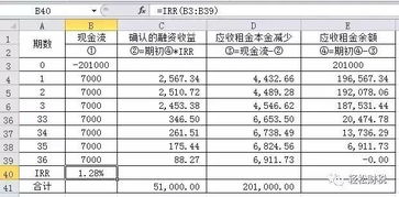 租金,收取,會(huì)計(jì)科目