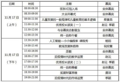 會(huì)務(wù)住宿餐飲交通計(jì)入會(huì)計(jì)科目