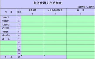 利息收入和手續(xù)費(fèi)會(huì)計(jì)科目,銀行利息收入會(huì)計(jì)科目,利息收入計(jì)入什么會(huì)計(jì)科目