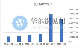 股東出資款會(huì)計(jì)科目,注銷股份會(huì)計(jì)科目,出資屬于什么會(huì)計(jì)科目