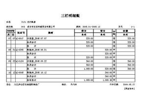 三欄式明細賬怎么登記,三欄式明細賬適用于登記,三欄明細賬的登記方法