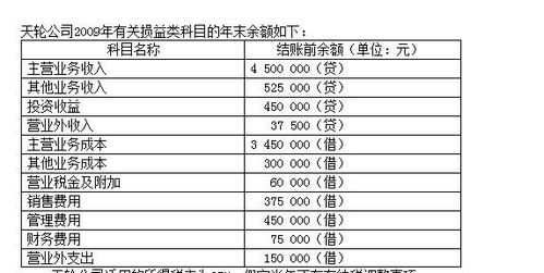 底需要結(jié)轉(zhuǎn)的會計科目有哪些