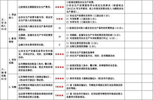 企業(yè)保險費的會計科目