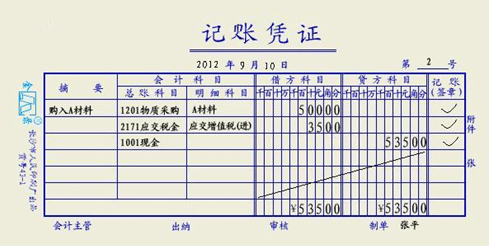 醫(yī)院醫(yī)療收入的差額的會(huì)計(jì)科目