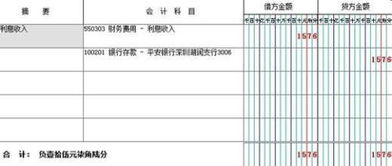 國債利息收入計(jì)入什么會(huì)計(jì)科目,國債利息收入記什么會(huì)計(jì)科目,國債利息收入屬于什么會(huì)計(jì)科目