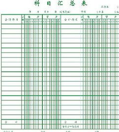 會計(jì)科目匯總表