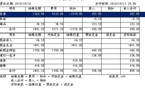 預(yù)收門票款的會(huì)計(jì)科目