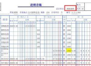 會計科目周轉(zhuǎn)材料的含義