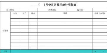 其他收益會計科目的明細(xì)