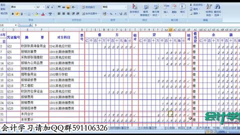 會(huì)計(jì)科目,單位,文明